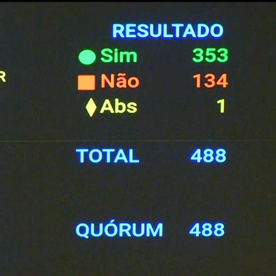 Pec da Blindagem: saiba como votaram os deputados baianos